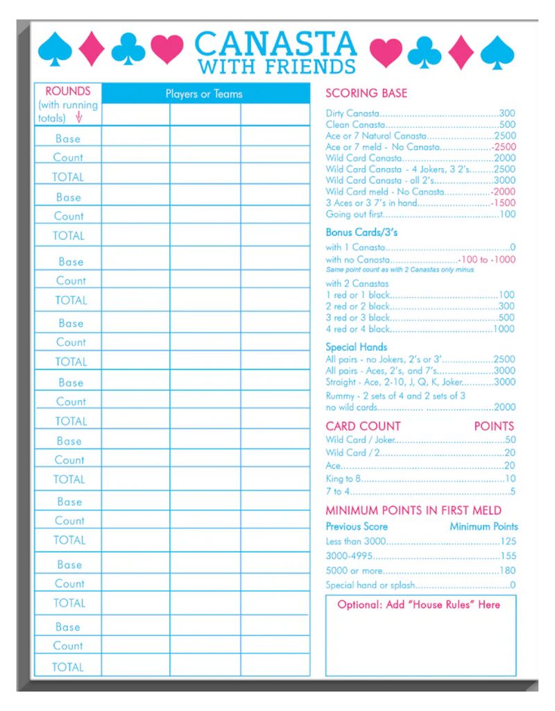 Canasta sets.com Scorekeeping Pad for Canasta